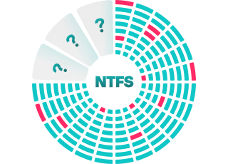 NTFS Recovery Improvements NTFS Recovery Improvements